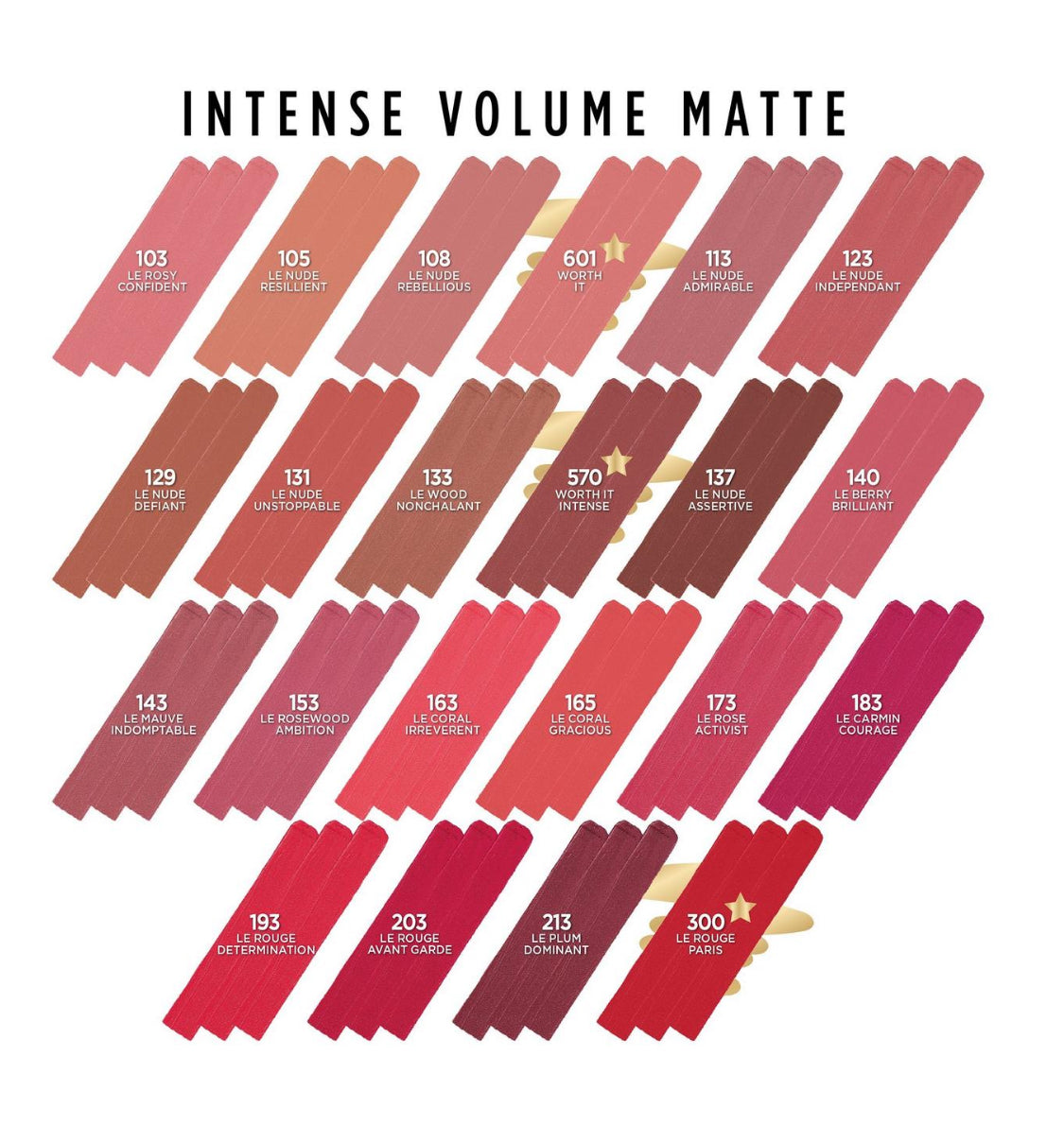 Labial Colour Riche Intense Volume Matte de L’Oréal