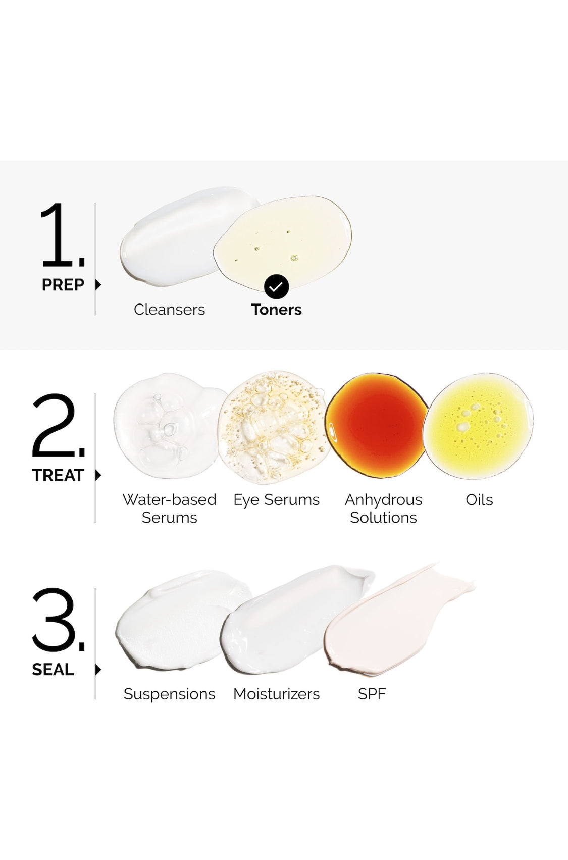 The Ordinary Glycolic Acid 7%Tonico Exfoliante