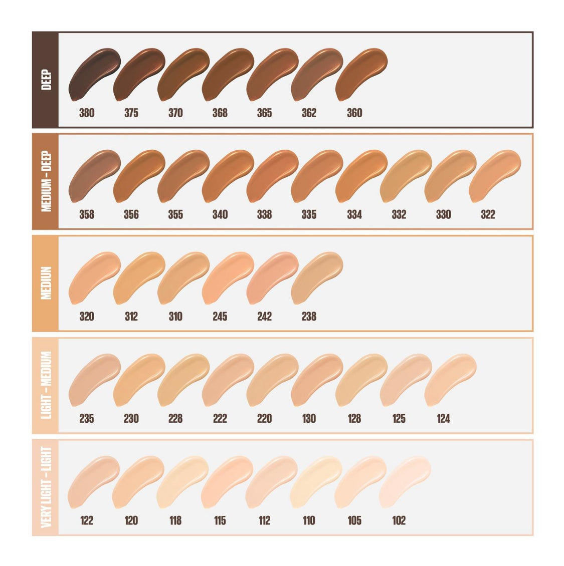 Base de Maquillaje Fit Me Matte + Poreless de Maybelline